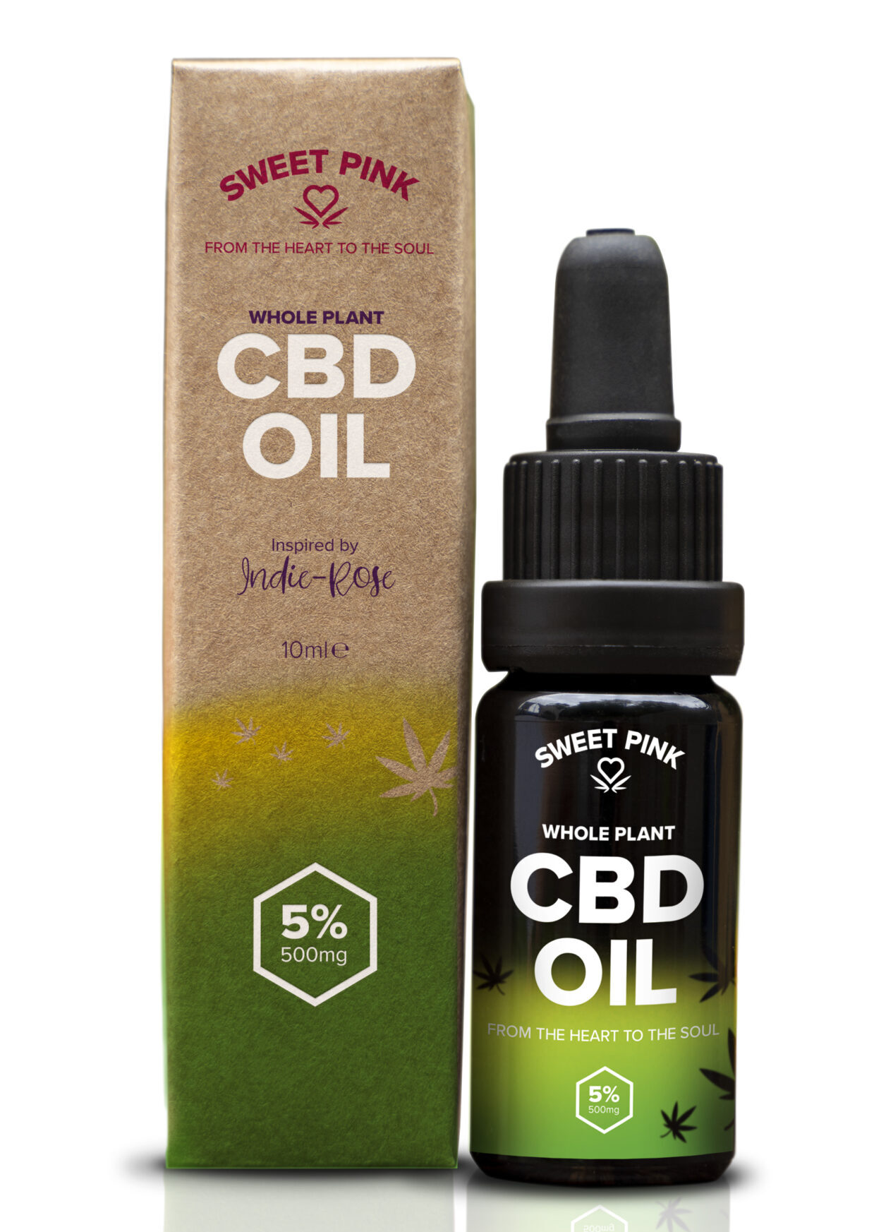 Sweet Pink CBD Oil - 5% Whole Plant